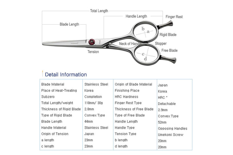 BQ 4.5 | Short Blade Salon Shears | Clearance Sale