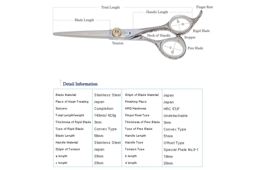 Michiko BUDOU 5.5 Japanese Cutting Scissors