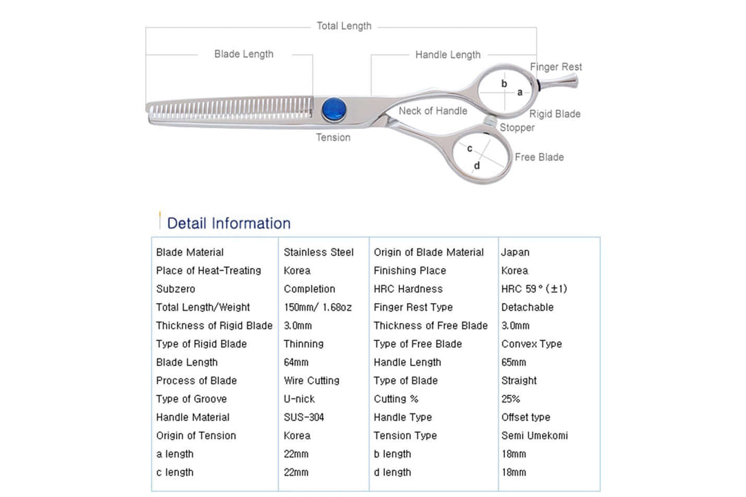 NTWK 6035U - Hairdressing Thinning Scissors