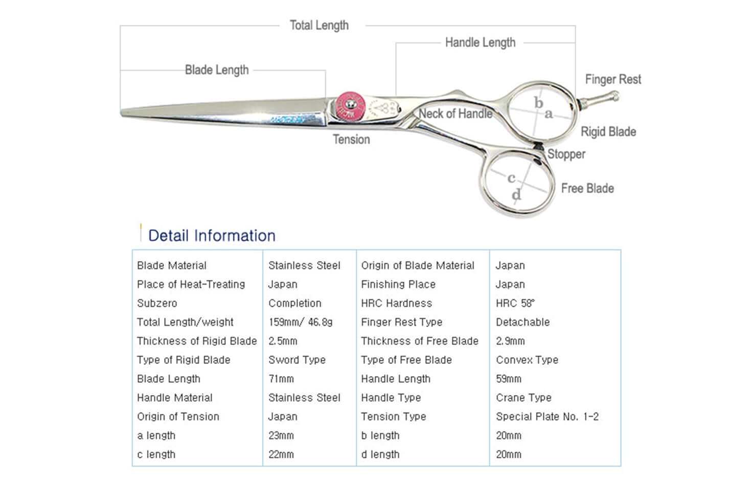 Michiko APS 6.0 Sword Type Blade Japanese Scissors