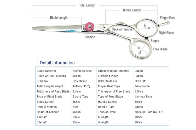 Michiko APS 5.5 Japanese Salon Scissors Sword Type Blade