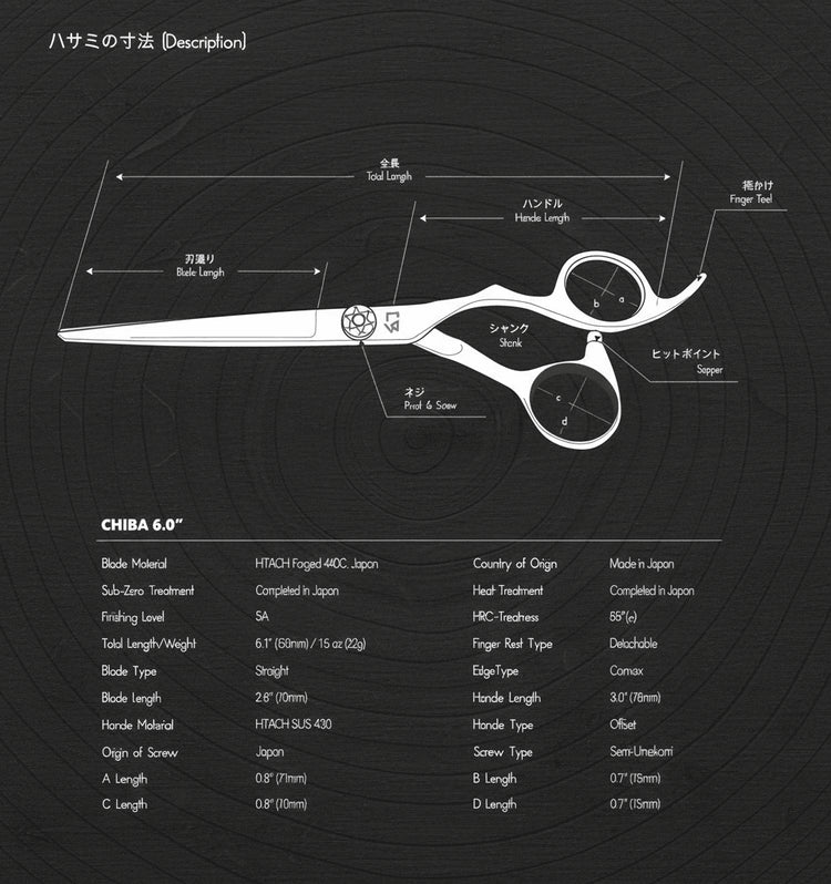 Technical diagram of a pair of scissors with labeled parts on a black background