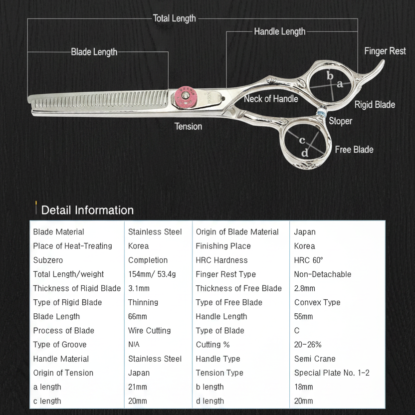 KAERU-M 6035 Lightweight Thinning Shears