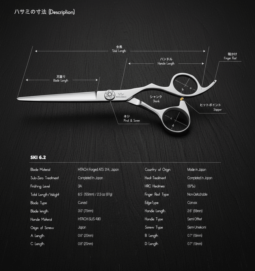 Dry Cutting Shears | Slide Cutting Shears | SKI  6.2