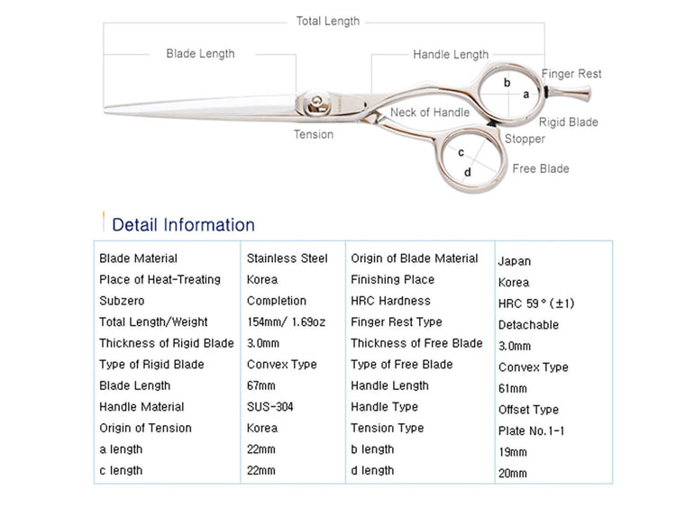 AIR-P 6.0 Convex Edge Shears for Barbers