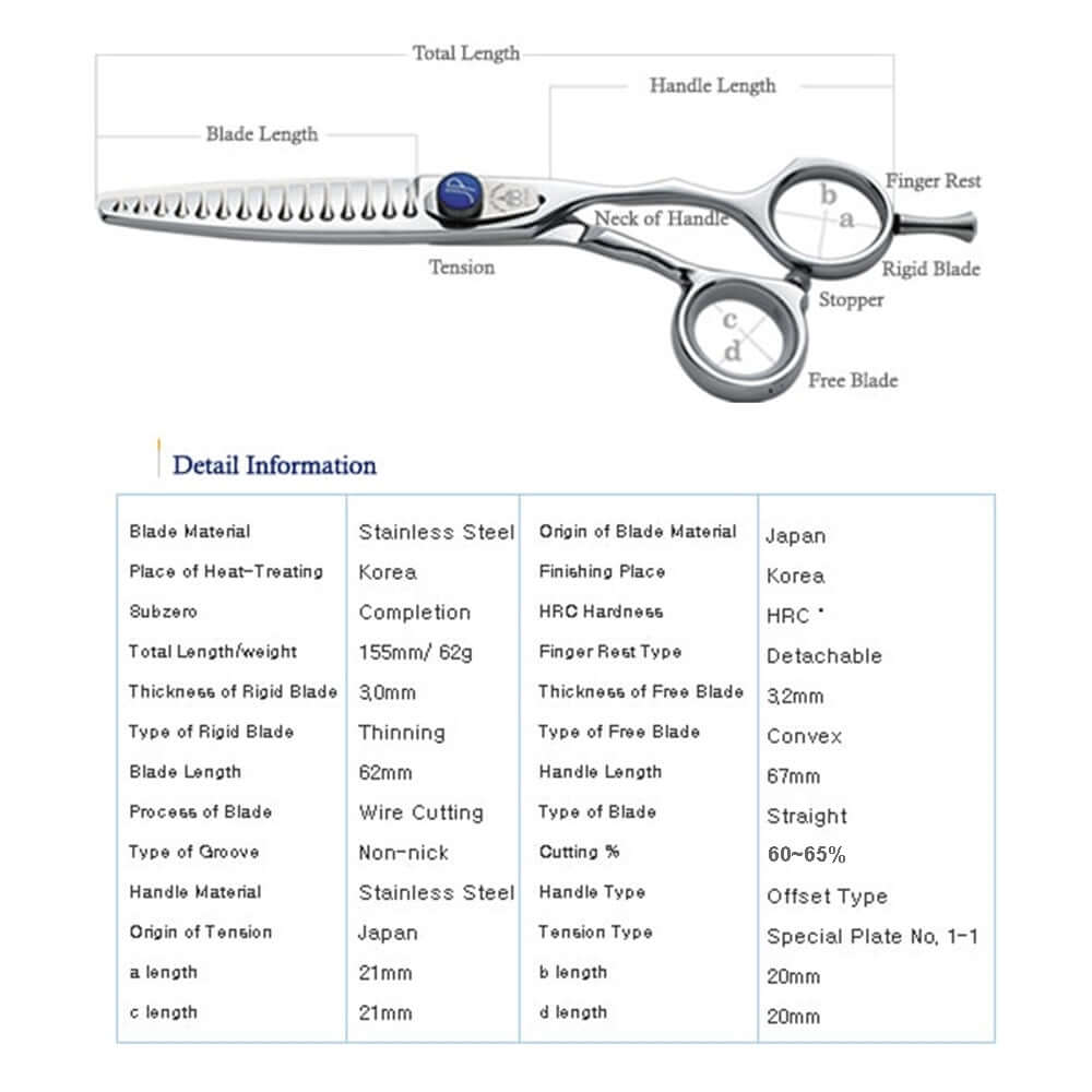 EH 6015 Premium Korean Barber Shears