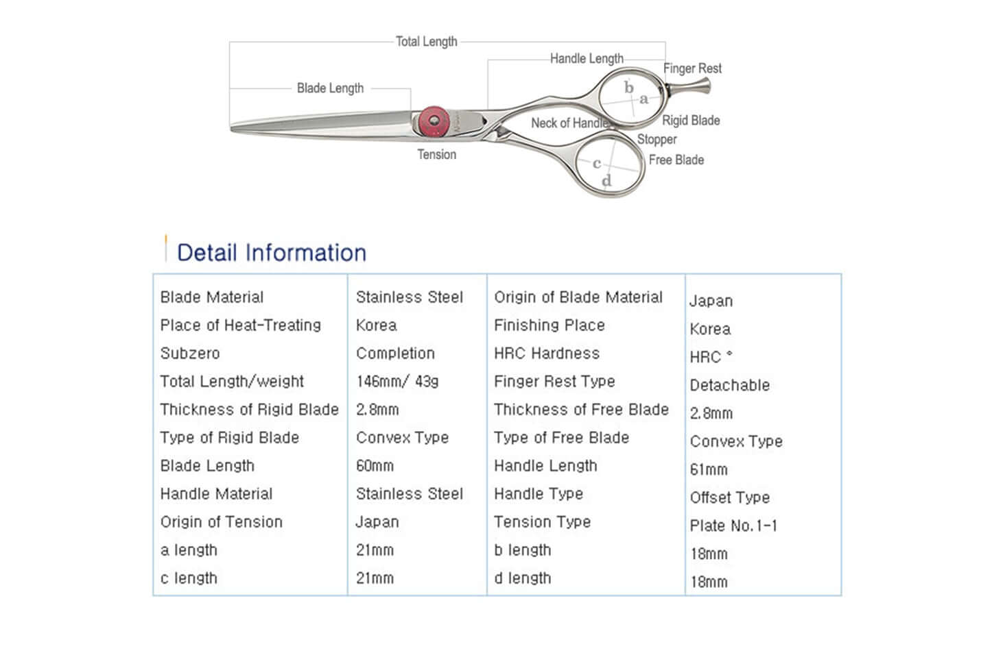 NTWK 5.5 - Small Finger Hole Handle Hairdressing Scissors