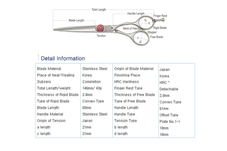 NTWK 5.5 - Small Finger Hole Handle Hairdressing Scissors