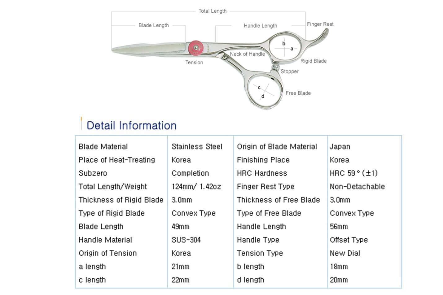 BRK 5.0 | Precise Hair Cutting Scissors | Clearance Sale