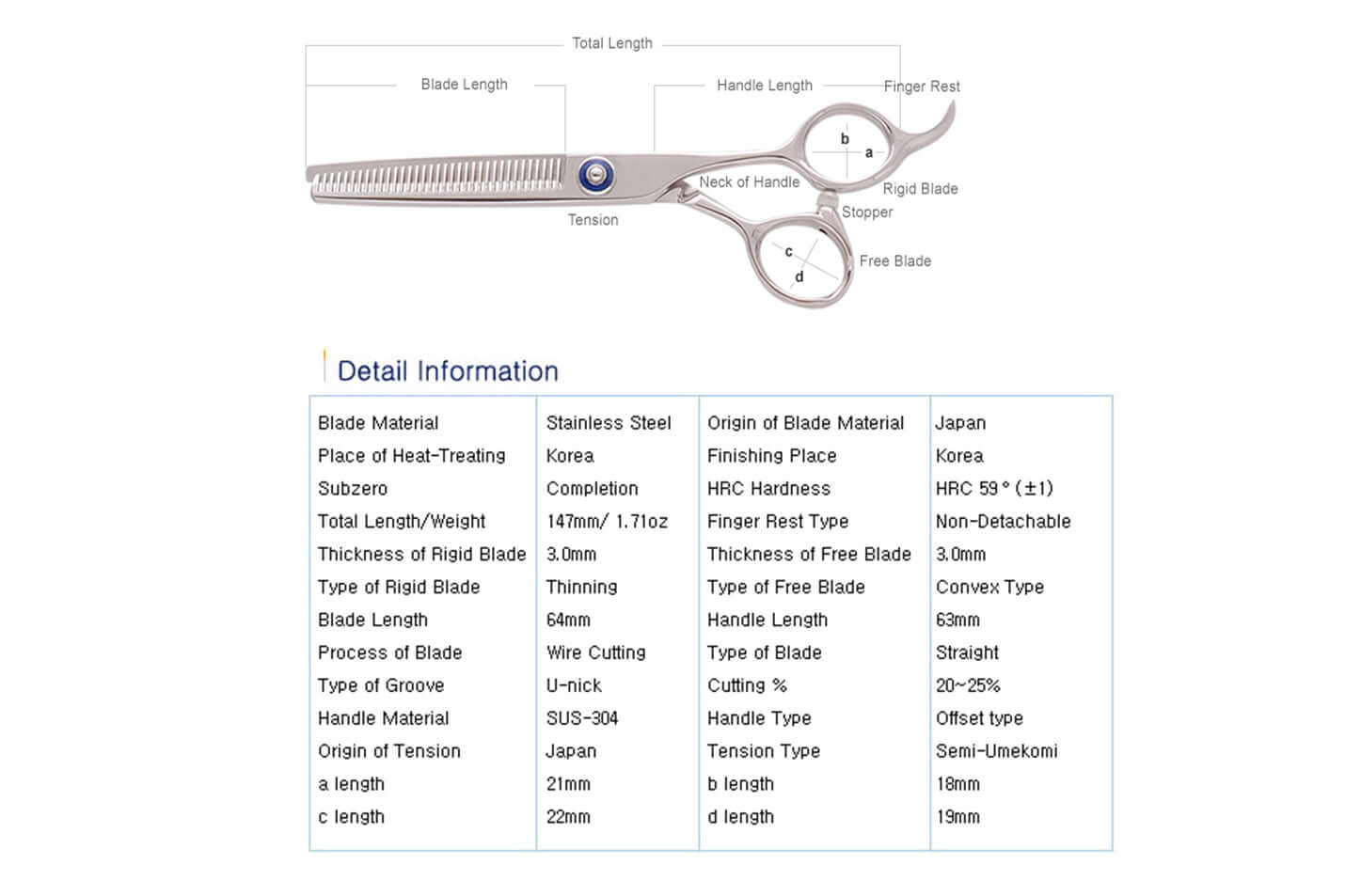 W-DIA 6035U - Wide Blade Hair Thinning Scissors