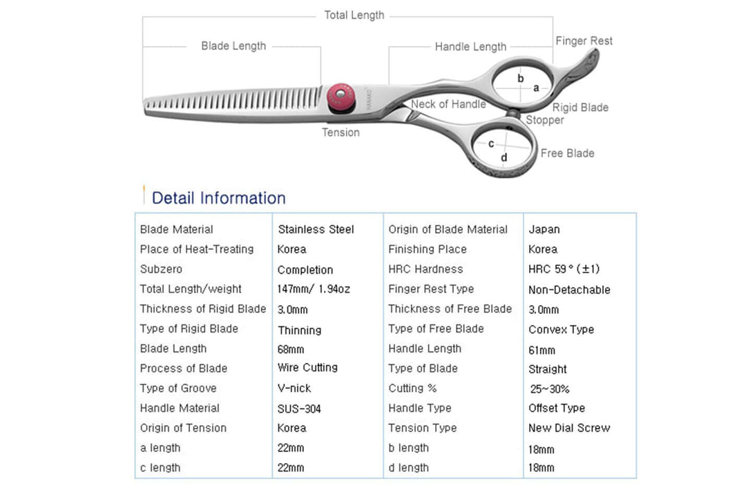 ART 6030 Thinning Shears for Hair