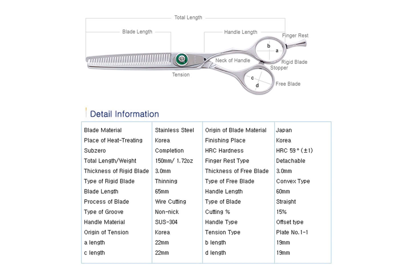 NTWK 6035M Barber Shears for Thinning Hair