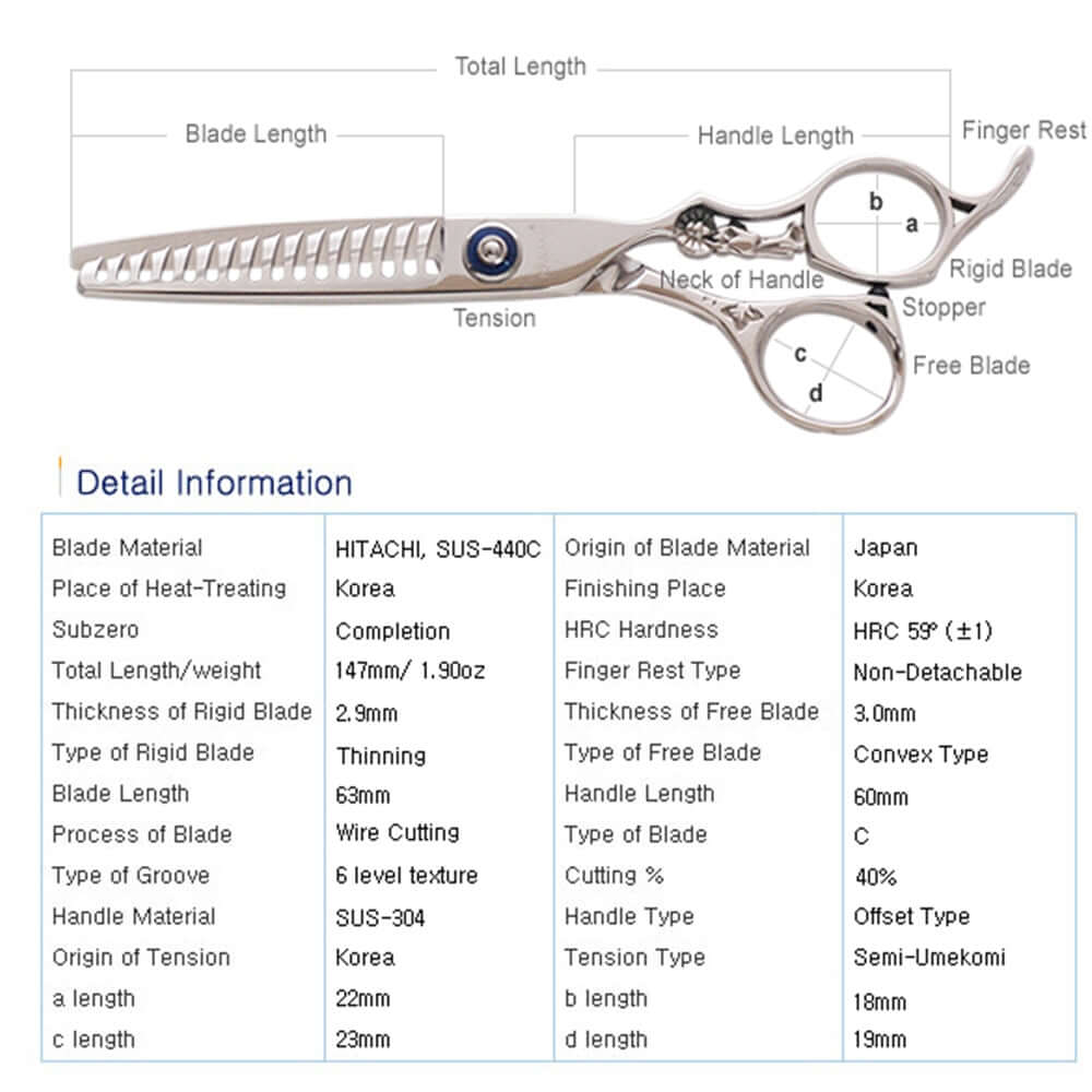 BM T1606 Premium Hair Scissors - Unique Handle Design