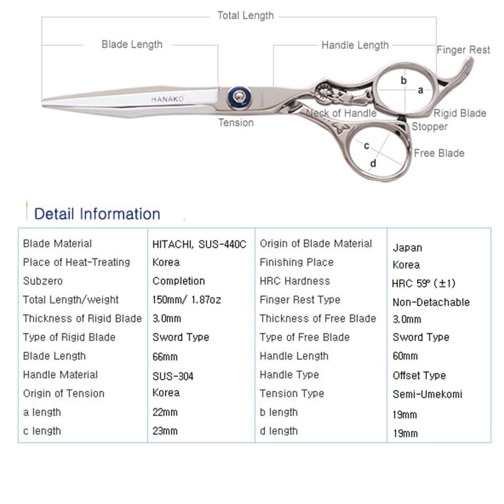 BM 6.0 Scissors - Premium Korean Quality