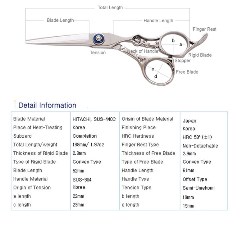 BMR 5.5 — Premium Hair Scissors with Unique Handle Design